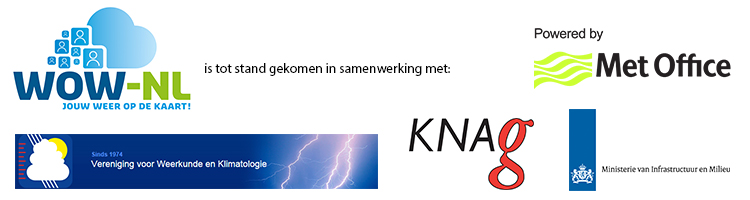 WOW deelnemers